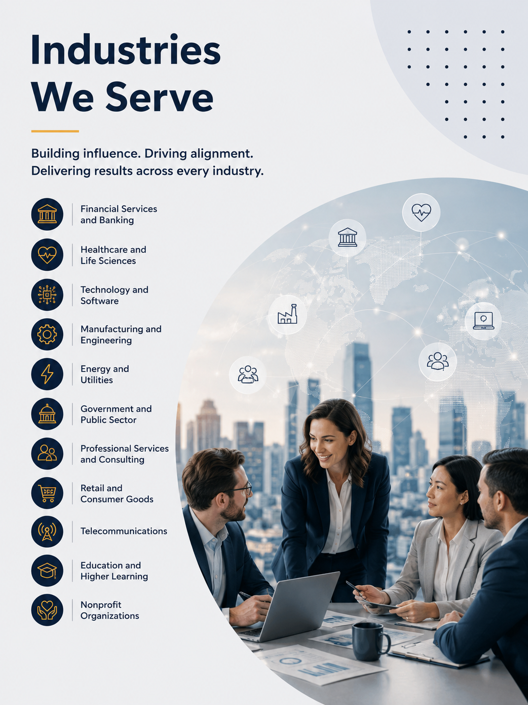 Industries served by Influence Skills Training programs