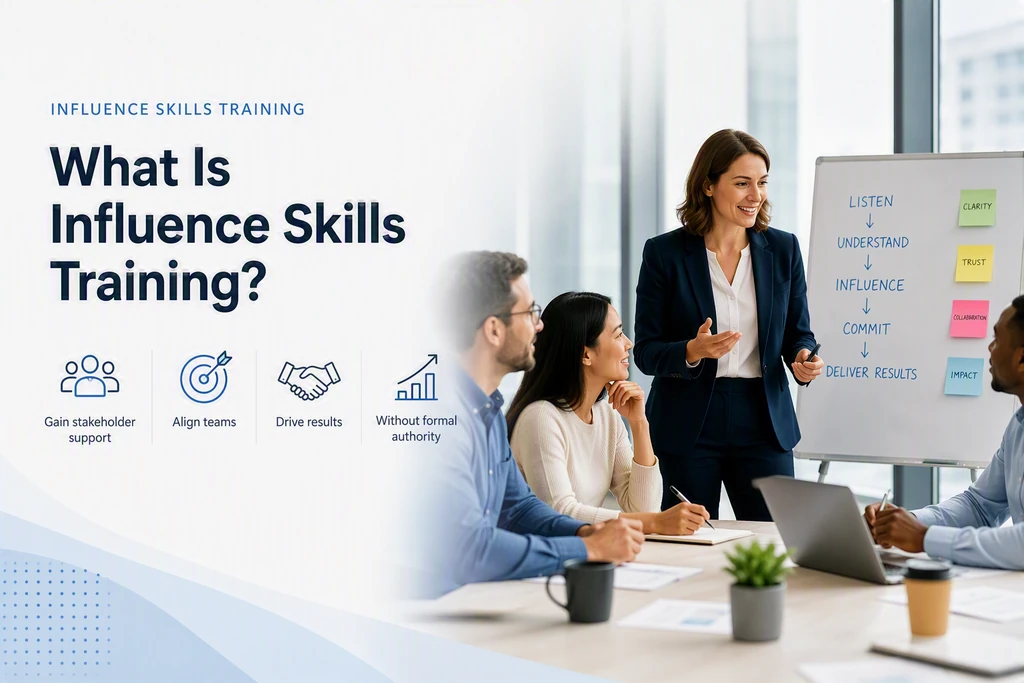 Professionals participating in an influence skills training session focused on collaboration, stakeholder engagement, and business results.