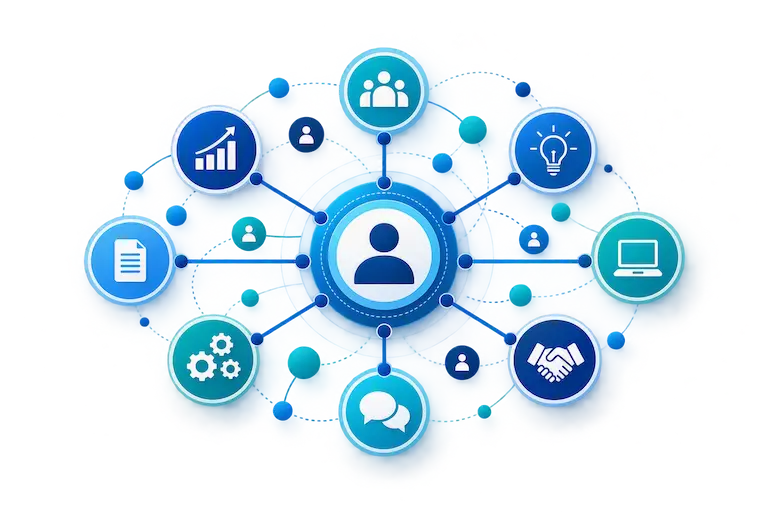 Stakeholder influence network showing collaboration, relationships, communication, and alignment without formal authority.